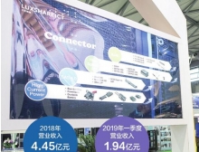 葫蘆島市美國(guó)安費(fèi)諾發(fā)起對(duì)立訊精密337調(diào)查